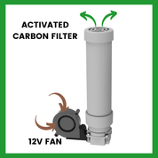 activated carbon filter for composting toilet with fan for natural odour reduction  